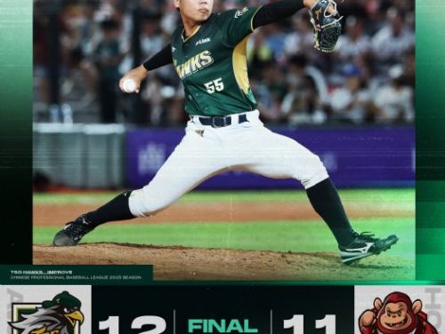 台鋼雄鷹客場鏖戰樂天桃園球場，12：11驚險逆轉勝，獲勝投伍祐城生涯首度單場MVP